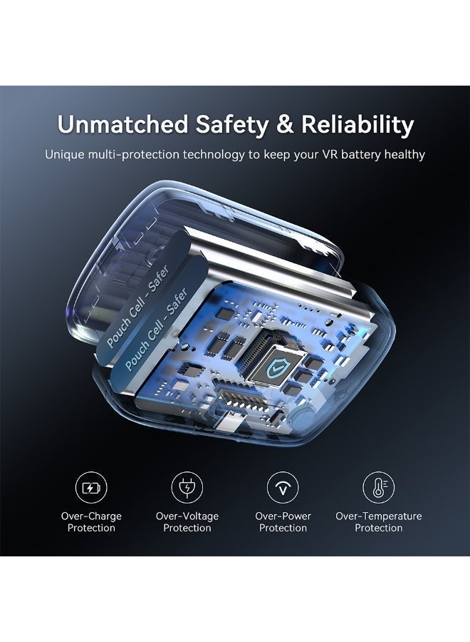 AMVR BS1 Cooling Fan Head Strap with 8000mAh Battery Compatible with Quest 3 - Image 4