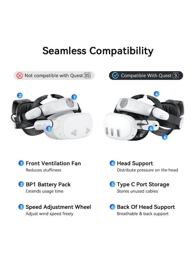 AMVR BS1 Cooling Fan Head Strap with 8000mAh Battery Compatible with Quest 3 - Image 5