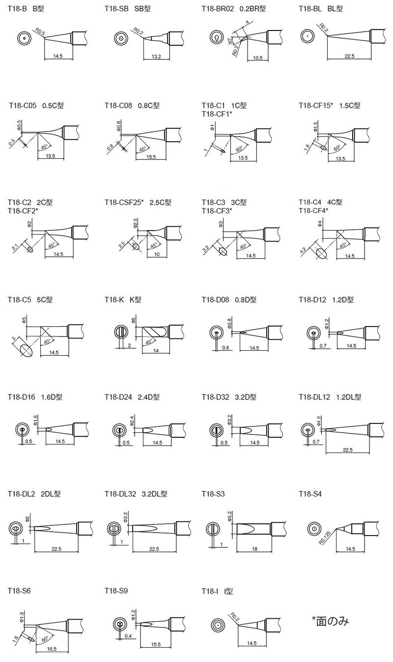 Hakko لحام هاكو FX8801-01 مع رأس لحام T18-B (26 فولت-65 واط) - Image 3