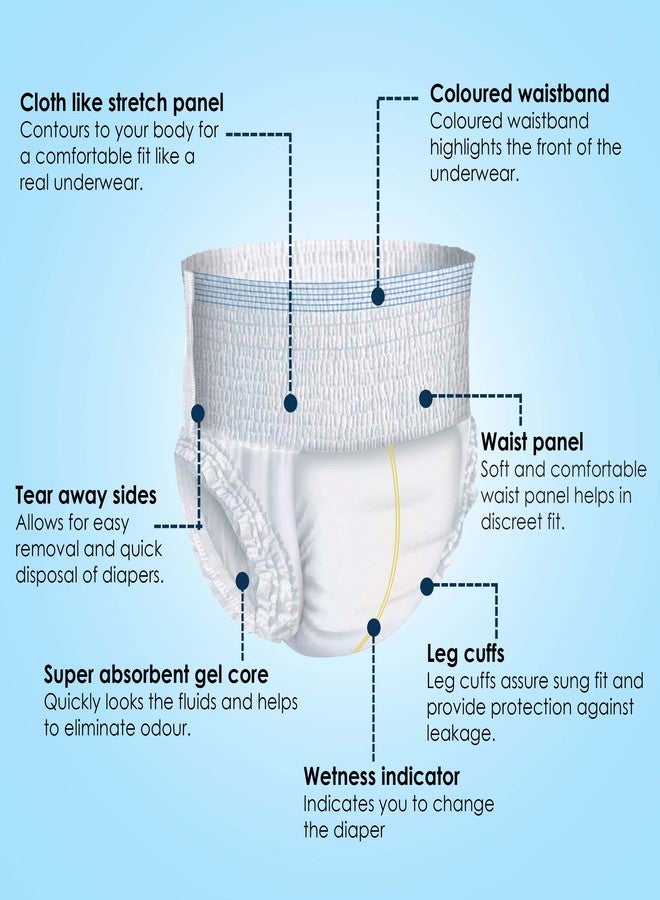 KareIn Premium Adult Diaper Pants, Large 90-120 Cm (35"- 47"), 10 Count, Unisex, Leakproof, Elastic Waist, Wetness Indicator (Pack of 2) - Image 5