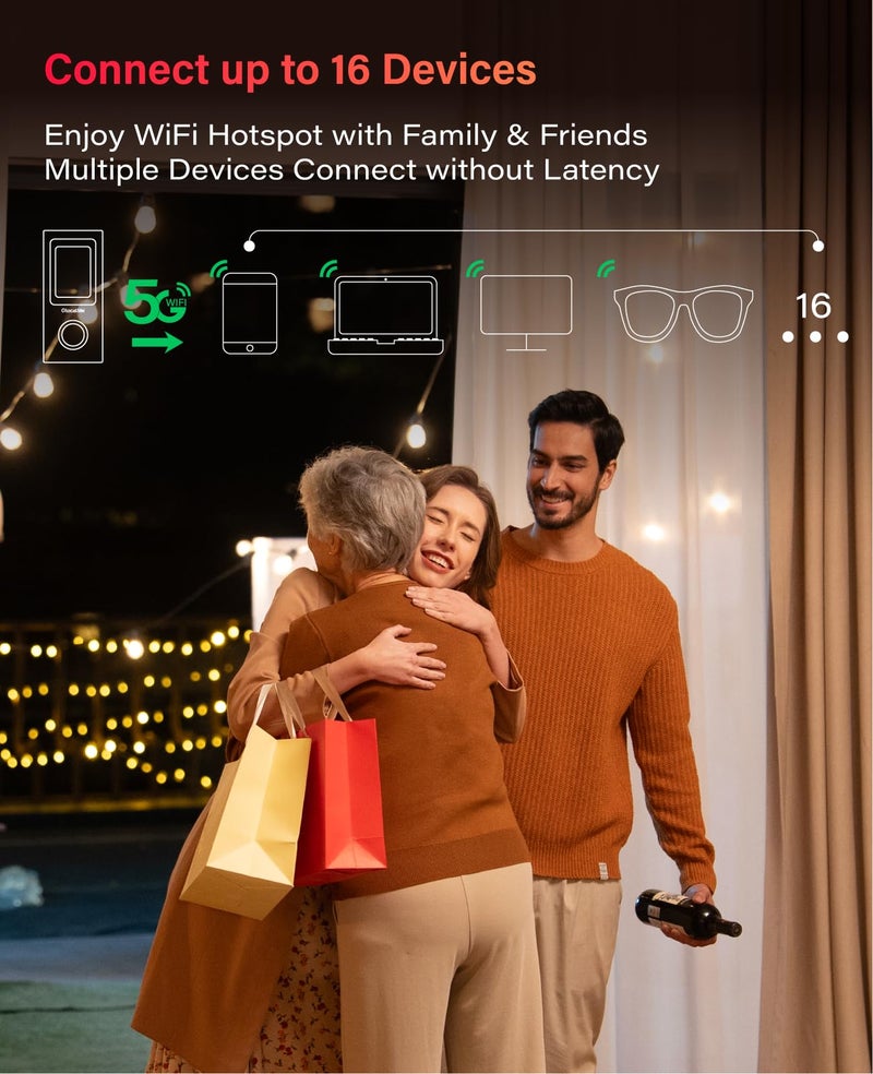 GlocalMe Red Numen Air 5G Mobile Hotspot, Portable WiFi Hotspot for Travel in 200+ Countries, Ultra High Speed WiFi Device with Speed Up to 2.5Gbps, No SIM Card Required, 16 Connected Devices - Image 5