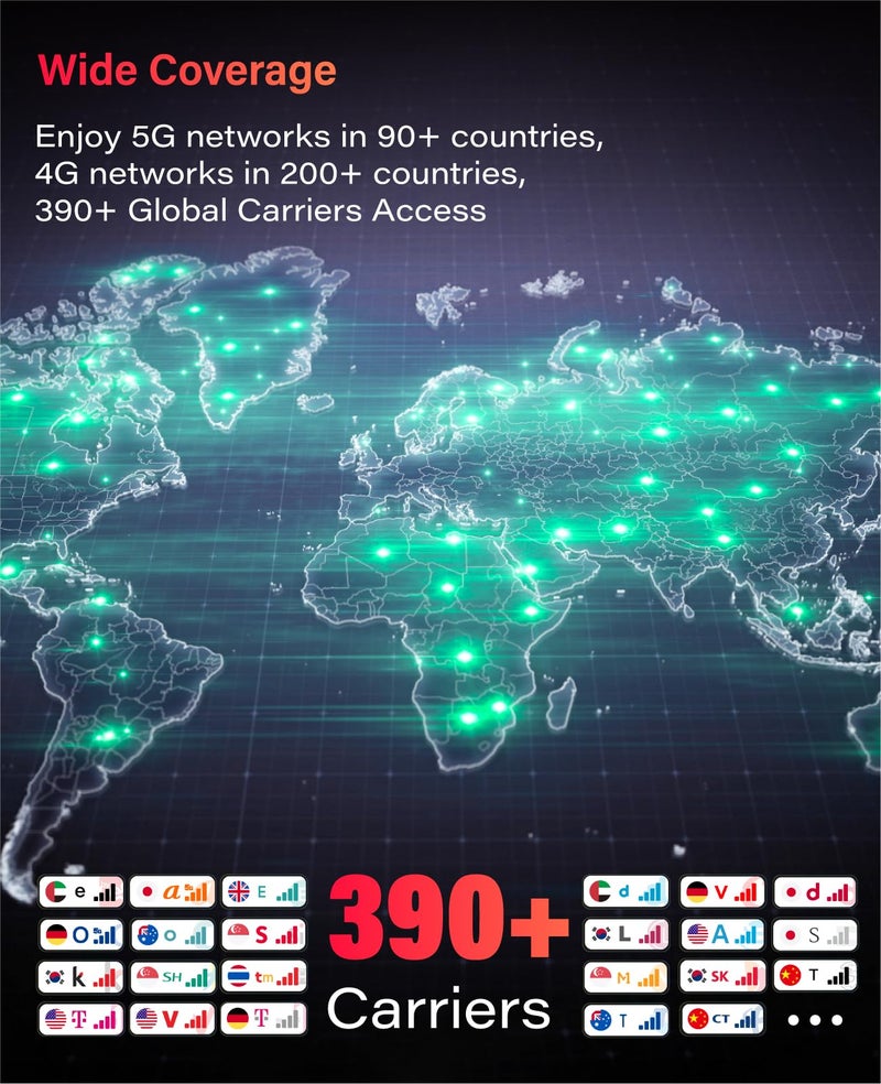 GlocalMe Red Numen Air 5G Mobile Hotspot, Portable WiFi Hotspot for Travel in 200+ Countries, Ultra High Speed WiFi Device with Speed Up to 2.5Gbps, No SIM Card Required, 16 Connected Devices - Image 3