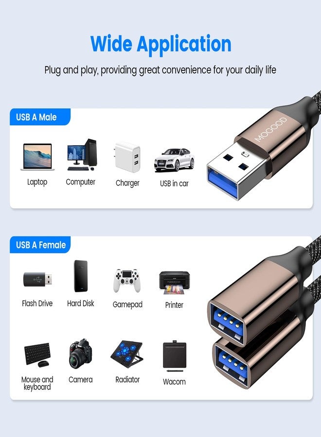 MOGOOD USB 3.0 Splitter Y Cable, USB Male to Dual USB Female Y Splitter Hub, Power Cord Extension for Transmission/Charging, USB Multi Port Hub for Laptop,Mac,Car,HDD,PS4,PS5 - Image 5