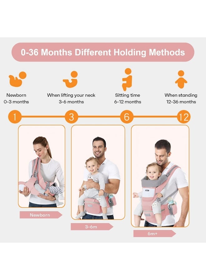 Ocanoiy Baby Carrier Newborn to Toddler Baby Wrap Carrier with Hip Seat Lumbar Support Adjustable One Size Fits All Toddler Infant Baby Holder Carrier 360 All Seasons (Pink) - Image 4