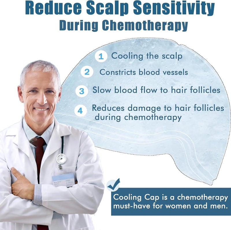 sfiocoopck Cold Cap for Chemotherapy Patients, Chemo Care Package for Women and Men, Migraine Ice Cap, Ice Hats for Migraines, Head Cooling Pack for Headache, Cooling Hat for Stress Relief - Image 2