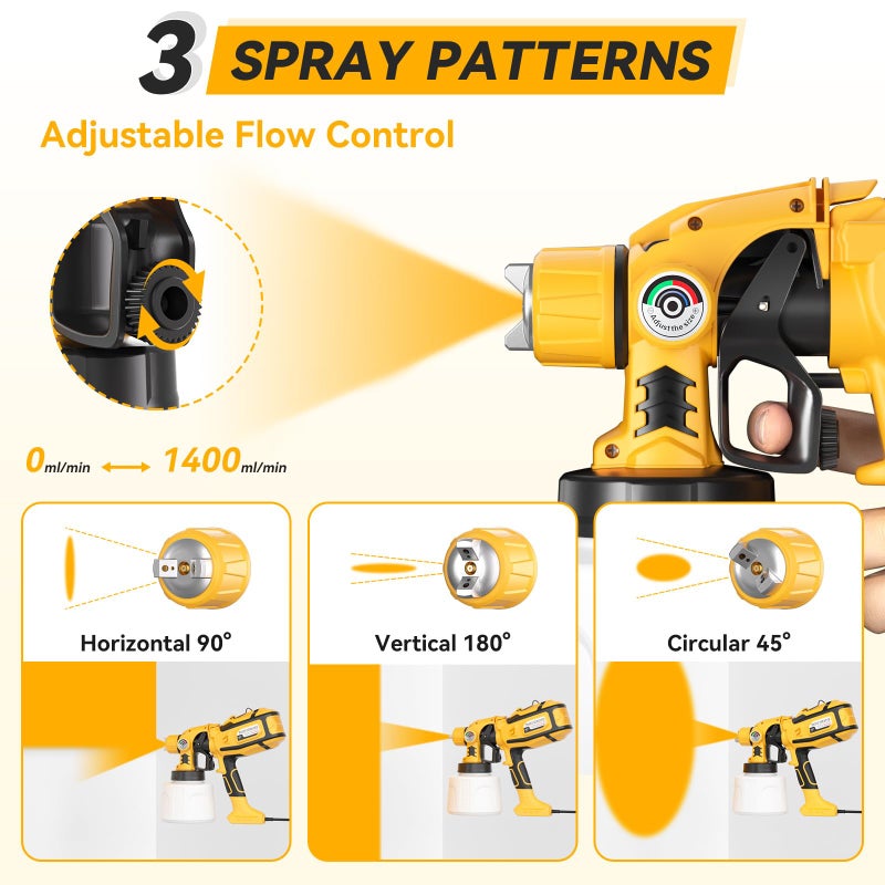 Cosyjazz Paint Sprayer, Cosyjazz 1200W HVLP Spray Paint Gun with 5 Nozzles & 3 Spray Patterns, Adjustable Flow Control, 1400ml Container & Cleaning Tools, for House Painting, Fences, Cabinets, Walls etc. - Image 3