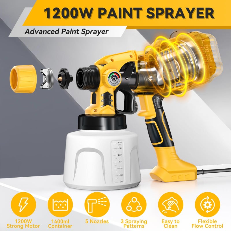 Cosyjazz Paint Sprayer, Cosyjazz 1200W HVLP Spray Paint Gun with 5 Nozzles & 3 Spray Patterns, Adjustable Flow Control, 1400ml Container & Cleaning Tools, for House Painting, Fences, Cabinets, Walls etc. - Image 2