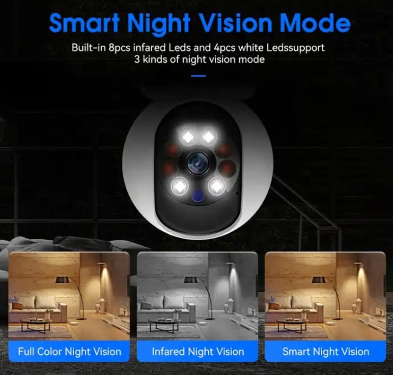 MAYUMI Dual Lens Smart CCTV Camera WiFi IP Home Security Camera Double Side View Rotating Pan Tilt 2 Way Talk Auto Tracking Motion Detection Indoor CCTV IP Camera - Image 3