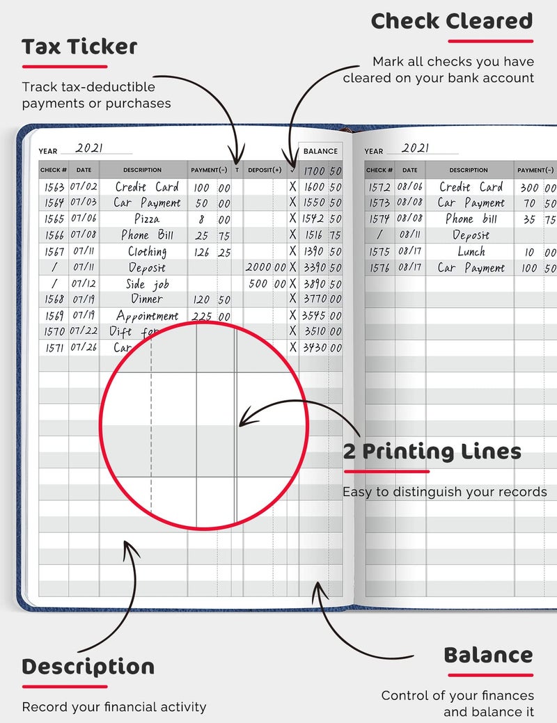 molekaus Check Registers for Personal Checkbook, Checkbook Register for Personal or Business, A5 Hardcover Registers Log to Track Payments, Deposits & Finances Transaction Dark Blue - Image 5