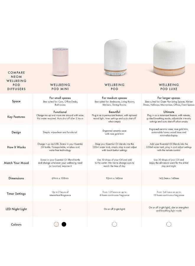 Neom Wellbeing Pod Luxe Essential Oil Diffuser - Image 5