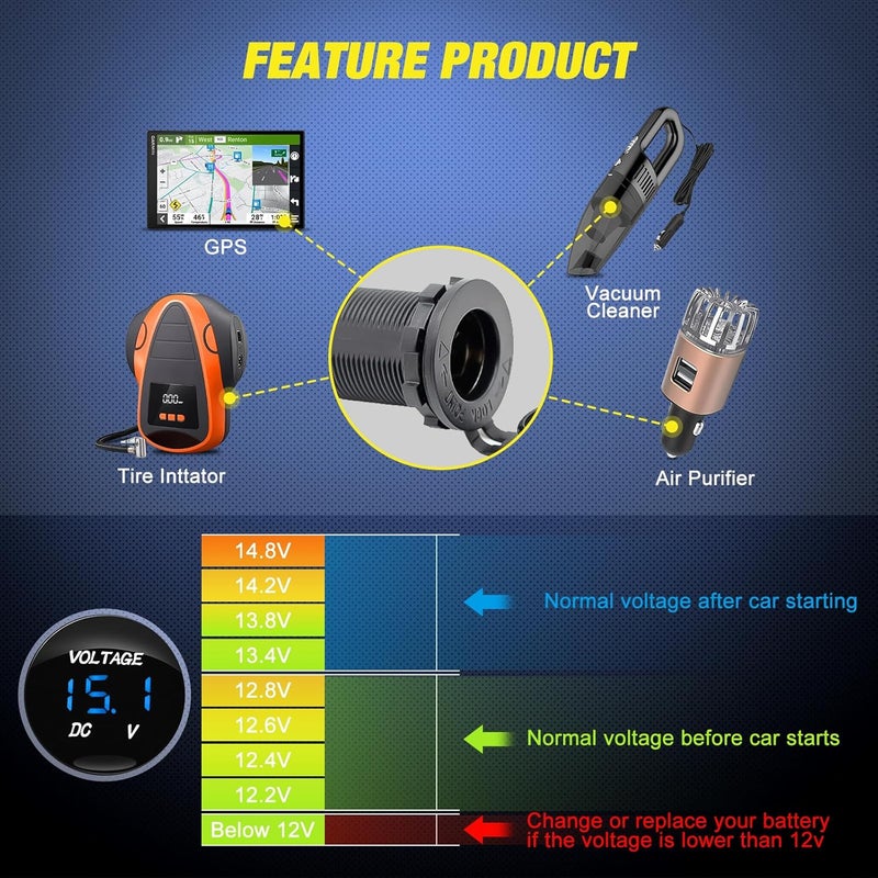 Nilight 5 Gang Multi Function Waterproof Switch Panel PD Type C and USB Charger Digital Voltmeter 12V Outlet Rocker with Inline Fuse for RVs Cars Boats Trucks Trailers - Image 3