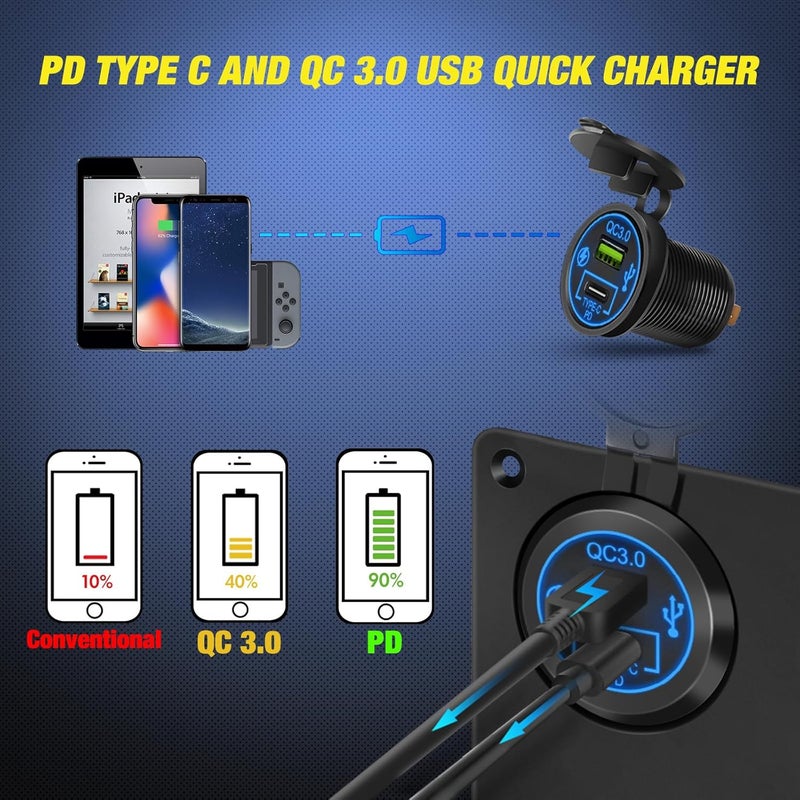 Nilight 5 Gang Multi Function Waterproof Switch Panel PD Type C and USB Charger Digital Voltmeter 12V Outlet Rocker with Inline Fuse for RVs Cars Boats Trucks Trailers - Image 2