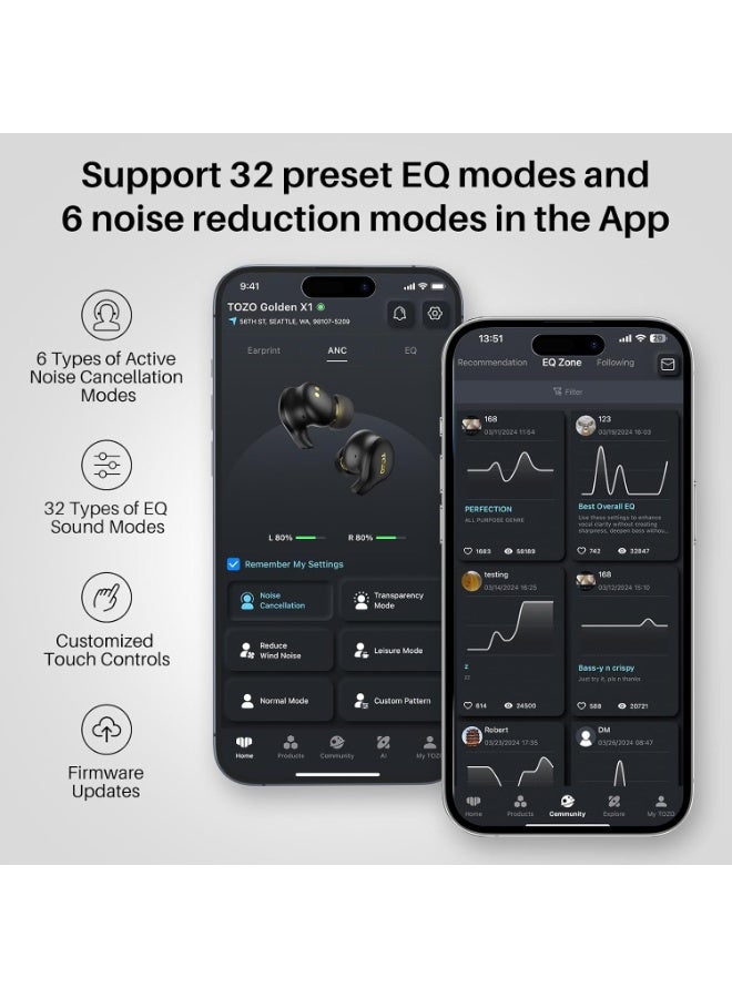توزو سماعات TOZO Golden X1 اللاسلكية بلوتوث - عزل ضوضاء ANC 42dB، صوت نقي Hi-Res بدعم LDAC، مشغل 12 مم، بطارية 32 ساعة ومقاومة للماء IPX6 - Image 4