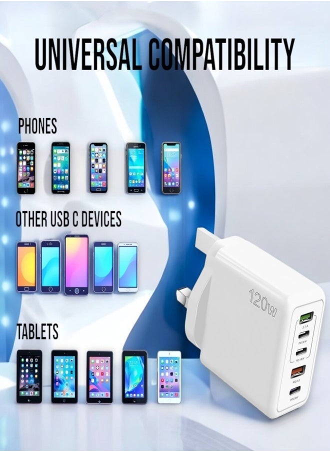 Generic - 120W PD QC 3.0 Type C Fast Charger Adapter (white), 5-Port USB A & USB C Compatible with Samsung Galaxy S23/S22, Iphone 15/14/13 Pro Max, MacBook, Ipad, Laptops, OnePlus - Image 1