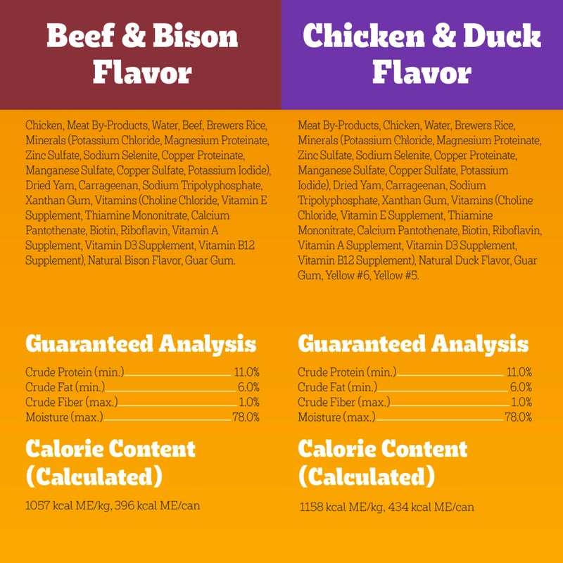 Pedigree High Protein Wet Dog Food, Chicken Duck & Beef Bison Flavor Multipack 13.2 oz. Cans (12 Count, Pack of 1) - Image 5