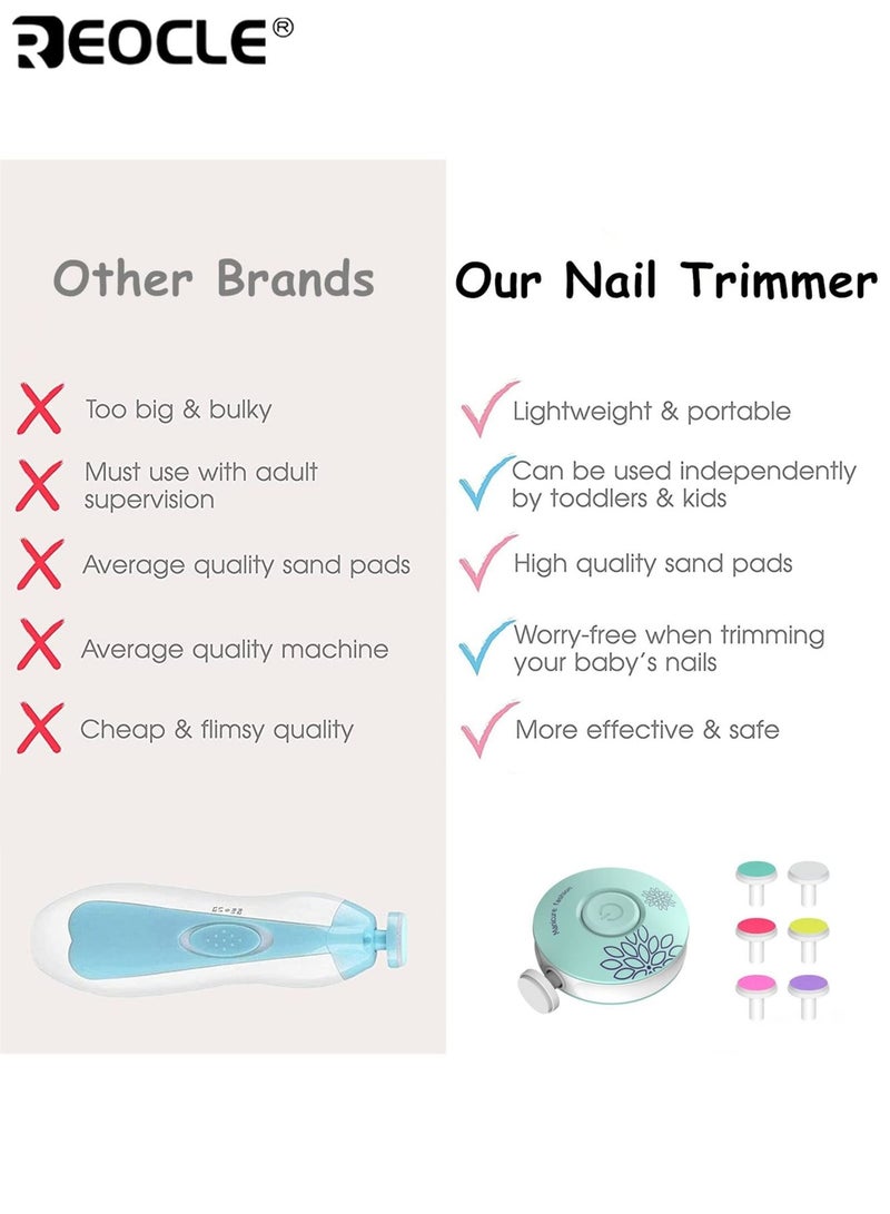 ريوكل طقم مبرد أظافر كهربائي للأطفال أداة تلميع أظافر مجموعة نظافة للأطفال ضوضاء هادئة تصميم مريح محمول مناسب للأطفال والكبار أظافر القدم واليد - Image 5