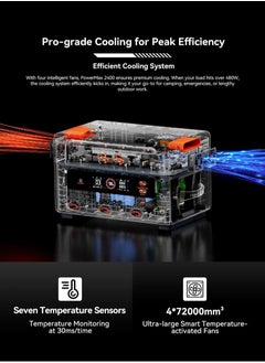 OSCAL Oscal PowerMax 2400 Power Station  - Image 5