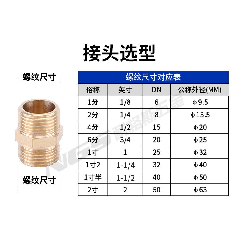 Tpu Pneumatic Double External Threaded Connector, Thread Size 1/2 Inch To 3/8 Inch, 1/4 Inch, 6/8 Inch, 1 Inch, 25Dn15, Pneumatic-Specific - Image 5