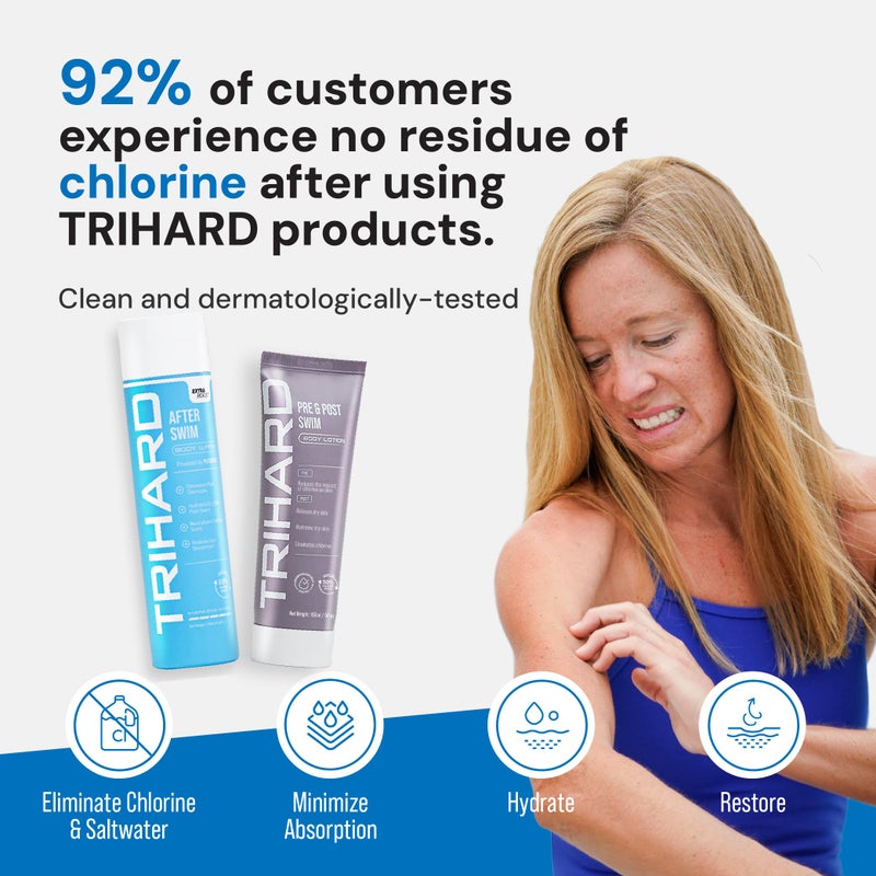 TRIHARD Chlorine Removal Body Wash and Lotion Set, Protects and Hydrates Sensitive Skin from Pool and Ocean, Pool Essentials for Pre and Post Swim Chlorine Skin Protection - Image 4