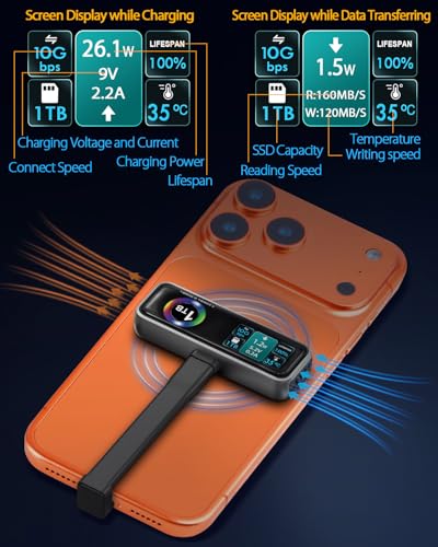 TWOPAN Magnetic Portable iPhone SSD for ProRes 4K 60fps Video 1TB External Hard Drive Super Storage for iPhone 171615 ProPro Max iMacMacBook LCD Display USBC PD 30 Port Builtin Cooling Fan - Image 3