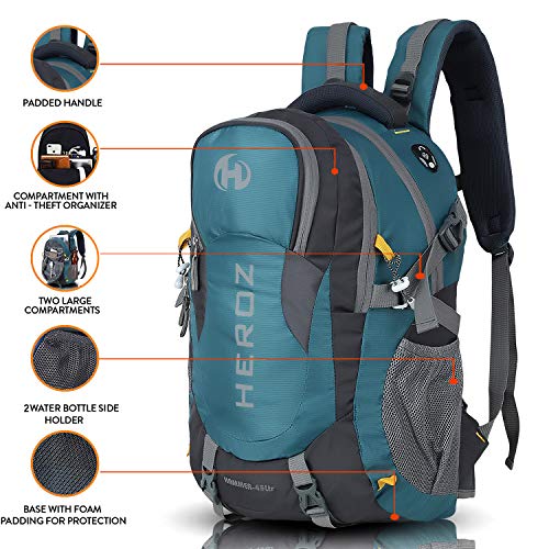 HEROZ Hammer Unisex Nylon 45 L Travel Laptop Backpack Water Resistant Slim Durable Fits Up to 17.3 Inch Laptop Notebook (ALL) (Grey & A. Blue 212) - Image 3