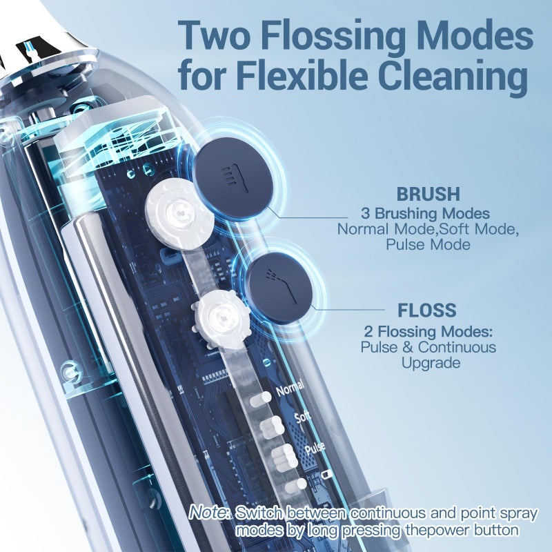 Marchpower Upgraded 2-in-1 Electric Toothbrush with Water Flosser, Ultrasonic Cleaning & 3+4 Smart Modes, Portable Oral Irrigator with Point-Jet, Rechargeable IPX7 Waterproof for Home & Travel Use - Image 5