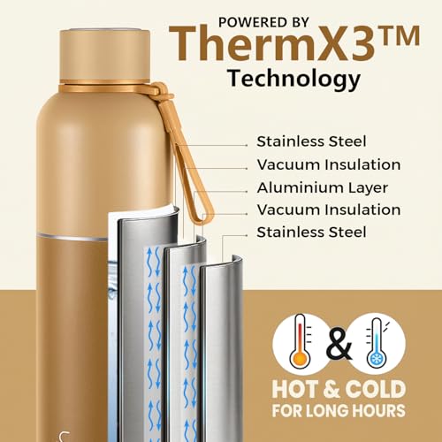 Perch Water Bottle 1 LTR Stainless Steel | Hot and Cold Flask | ISI Certified | Vacuum Insulated | BPA Free | Leak Proof Lid | for Office, School, Gym, Home, Travel | Zenith 1000ml | Amber Brown - Image 2