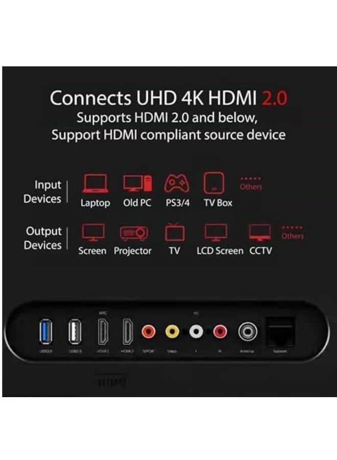 جلينك كابل HDMI 2.0 ألياف ضوئية من جلينك (GLINK) - دقة 4K بتردد 60Hz - طول 20 متر - Image 3