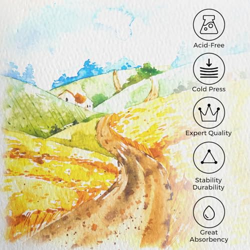 Funto Watercolor Journal, Square, 5.5x5.5, Portable 2-Pack, 48 Pages Each, Gray&Blue Cover, 110lb/230gsm, Art Supplies for Mixed Media - Image 3