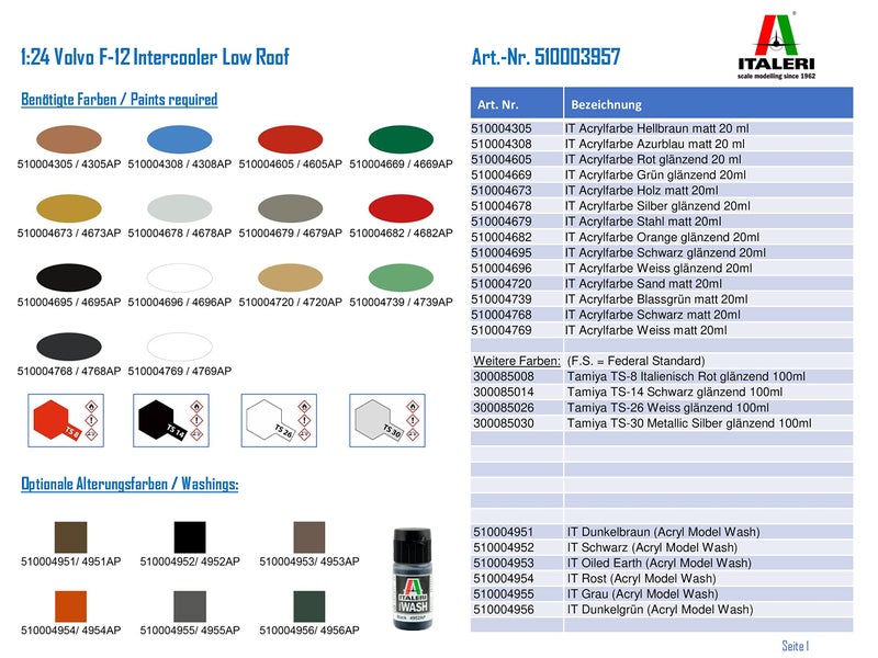 ITALERI ITARELI IT3957 Volvo F-12 Intercooler, Roll Roof with Accessories, Plastic Model, Molded Color - Image 3
