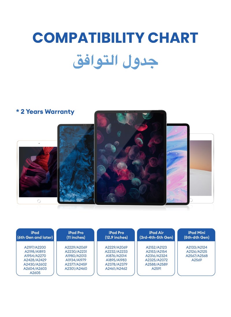 تاينيموس - قلم ستايلس بنسل برو 2 مع إيماءات  مؤشر بطارية على الشاشة شحن سريع رفض راحة اليد لجهاز Apple iPad 2018 - أسود - Image 1