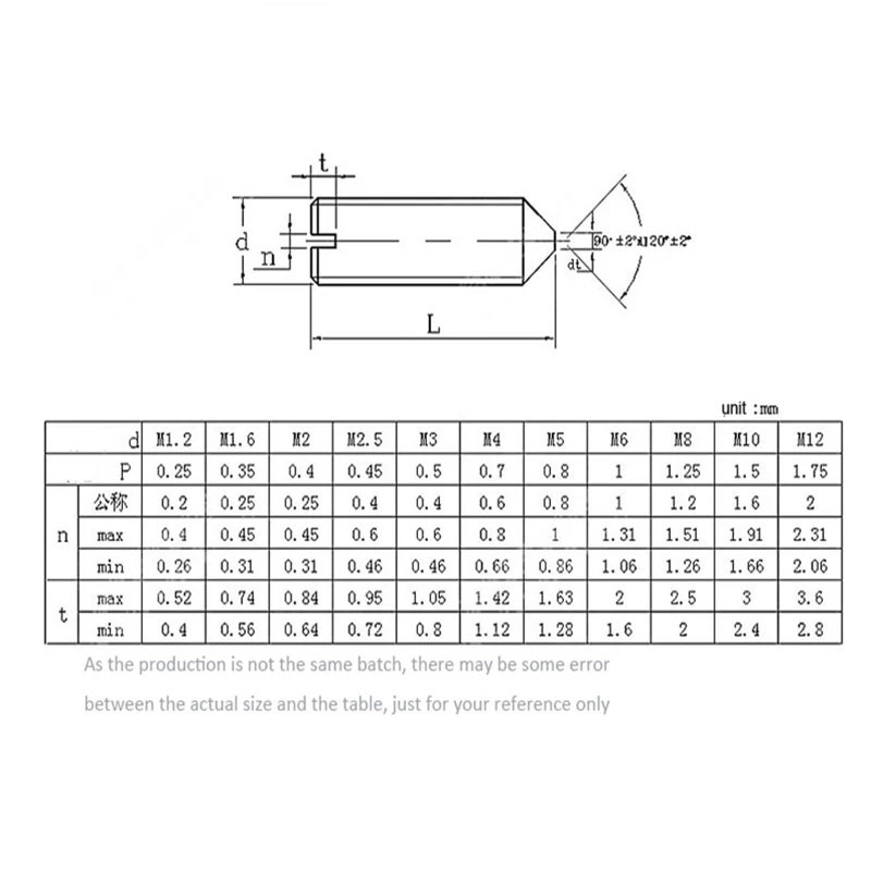 M2 6mm Stainless Steel Slotted Head Grub Screw DIN553 10pcs Set - Image 3