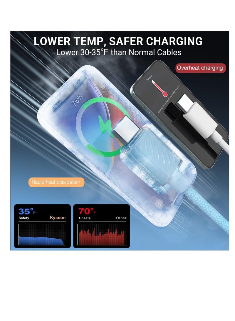 USB C Cable 60W, 3 Pack Fast Charging Lower Temp USB C to USB C Cable, Type C to Type C Charger Braided USB Cable for iPhone 15/15 Pro Max, MacBook, iPad, Samsung Galaxy S23, Blue, White, Purple - Image 3