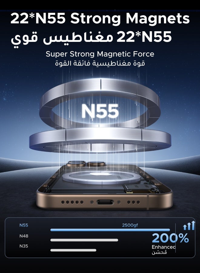 يو جرين حامل جوال للسيارة من ماج سيف [أقوى شفط 36 كجم وأقوى مغناطيسي 2500 جرام] حامل هاتف للسيارة قابل للتعديل 360 درجة، حامل هاتف لسيارتك لسلسلة آيفون 17/16/15، Android وجميع الهواتف الذكية - Image 3