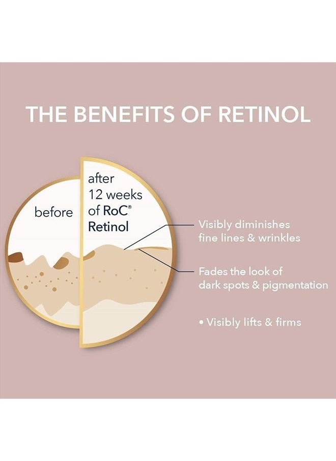 RoC - Retinol Correxion Line Smoothing Night Serum Capsules, Daily Anti-Aging Skin Care Treatment for Fine Lines, Dark Spots, Acne Scars, 10 Count - Image 1