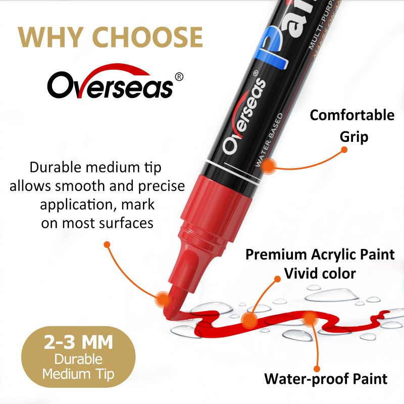 Overseas Gold Paint Pens Paint Markers - Permanent Acrylic Markers 2 Pack, Water Based, Quick Dry, Waterproof Marker Pen for Rock, Wood, Plastic, Metal, Canvas, Glass, Fabric, Mugs. Medium Tip - Image 2