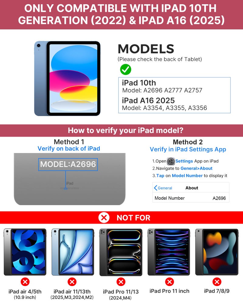 typecase حافظة تايب كيس لتابلت آيباد الجيل العاشر مع لوحة مفاتيح (10.9"، 2022) وآيباد A16 (الجيل الحادي عشر، 2025) – قابلة للدوران 360°، إضاءة خلفية بـ 11 لون، لوحة تتبع متعددة اللمس، رقيقة وخفيفة (وردي) - Image 2