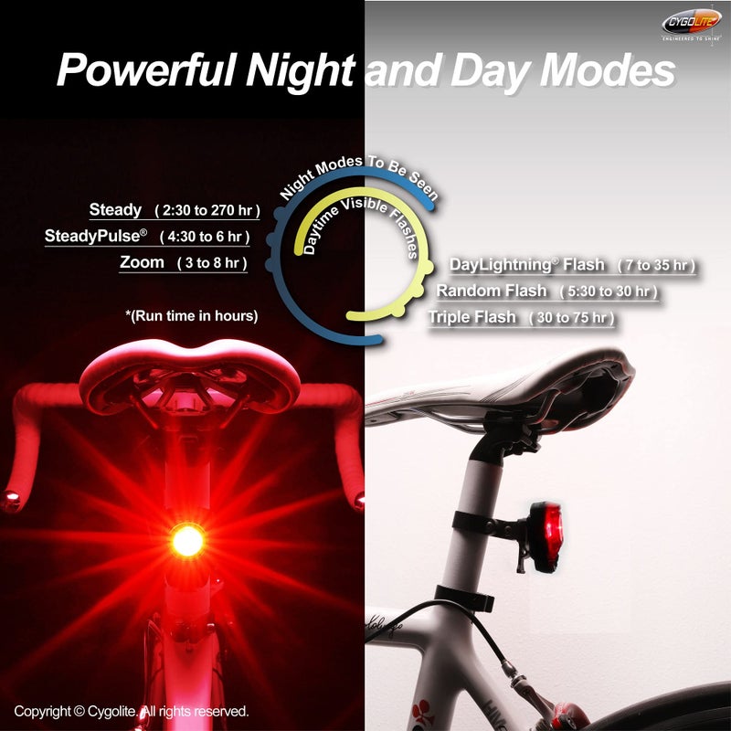 CYGOLITE Hotshotâ€“ 100 Lumen Bike Tail Lightâ€“ 6 Night & Daytime Modesâ€“ User Tuneable Flash Speedâ€“ Compact Designâ€“ IP64 Water Resistantâ€“ Secured Hard Mountâ€“ USB Rechargeableâ€“ Great for Busy Roads - Image 4
