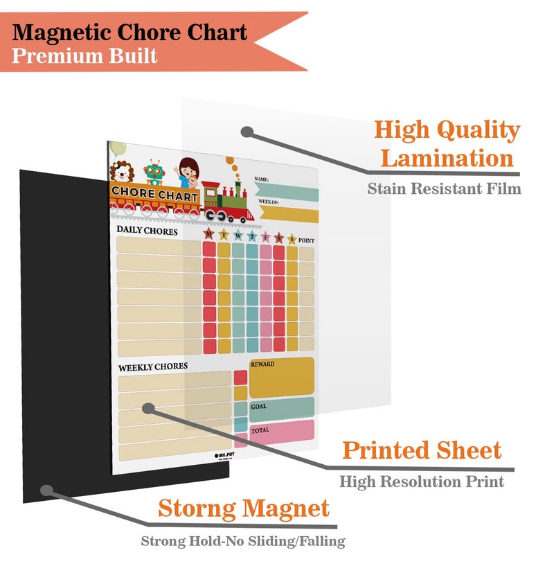 Inkdotpot Magnetic Dry Erase Weekly/Daily Chore Chart for Kids - Schedule Board, Reward and Good Behavior Chart With 2 Markers (Train) - Image 4