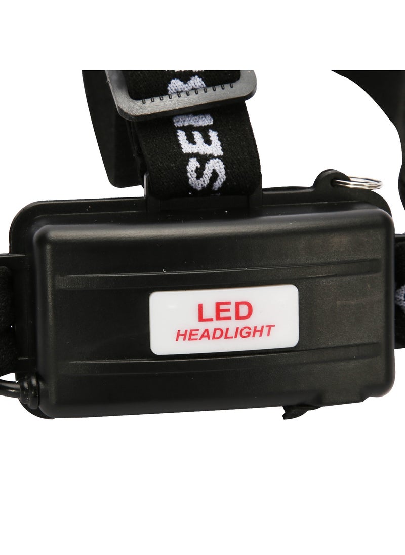 KSEIBI Rechargeable Led Headlamp, Headlight 160 Lumens Super Bright, Rechargeable Battery Include, Head Lamp for for Outdoor Running, Hunting, Hiking, Camping Gear, Fishing, Cycling Headlight.  - Image 3