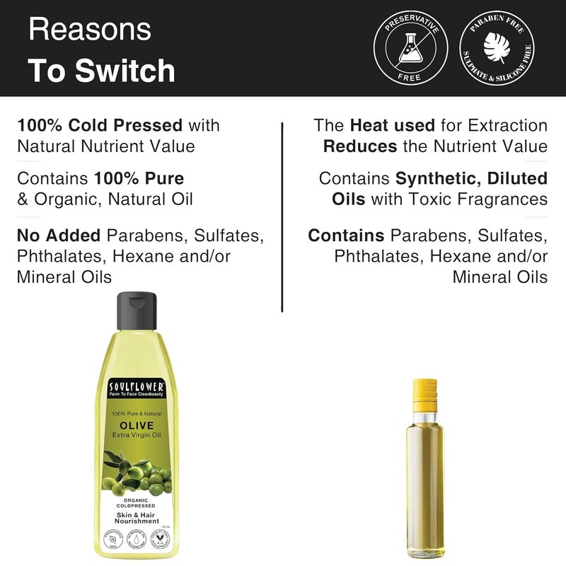 Soulflower Soulflower Extra Virgin Olive Oil For Hair Skin ColdPressed for Hair Growth Anti Hair Fall Damaged Hair Repair Fine Lines Wrinkles Makeup Primer Lip Heel Moisturizer 100 Pure Natural for Men Women 120ml - Image 4