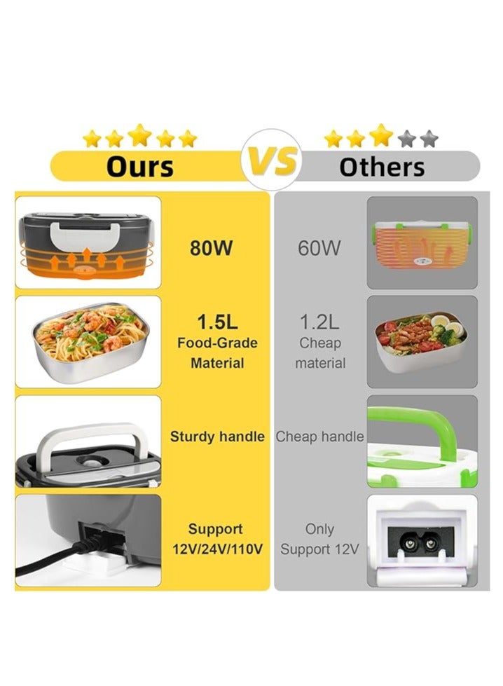 Arabest Electric Lunch Box 80W Food Heater for Adults, 12/24/110V Portable Lunch Warmer Upgraded Heated Lunch Box for Car/Truck/Office with SS Fork&Spoon and Insulated Carry Bag (Beige) - Image 4