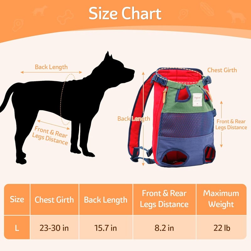 Coppthinktu Dog Carrier Backpack, Pet Front Carrier Backpack Legs Out Dog Chest Carrier for Small Medium Dogs, Hands-Free Cat Backpack Carrier Dog Travel Backpack Airline Approved Hiking Bike Motorcycle - Image 2