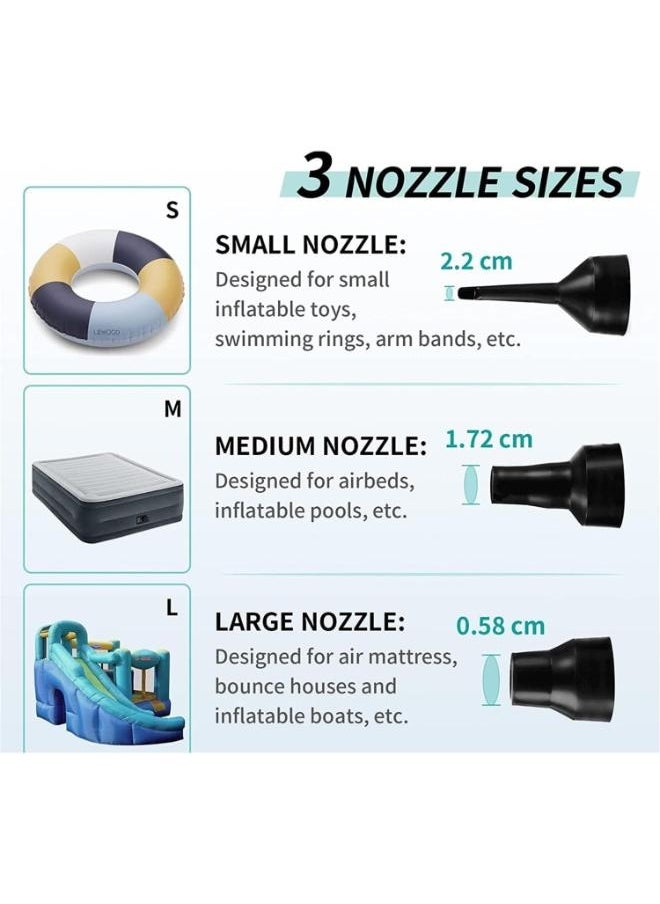 Eoptify Electric Air Pump, Inflatable Mattress Pump For Air Mattress, Raft Boat, Pool and Balloon Electric Air Pump For Inflatables, Quick-Fill Electric Air Pump  - Image 4