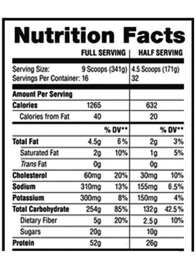 LABRADA - Muscle Mass Gainer - Chocolate - (5.4 kg) - Image 1
