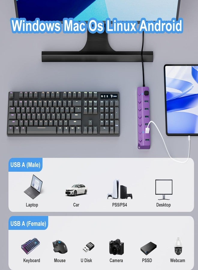 ONFINIO USB Hub 3.0, 7-Port USB Hub Splitter with Individual On/Off Switches and Lights, 3.2ft/1m Long Cable Compatible with MacBook, Laptop, Surface Pro, PS4, PC, Flash Drive, Mobile HDD-Purple - Image 3