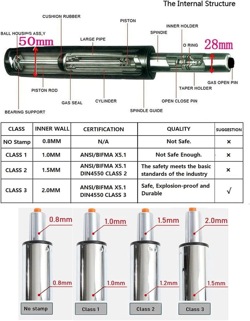McDooFly Drafting Stool Bar Stool Gas Lift Cylinder Replacement Part,Tall Heavy Duty Hydraulic Pneumatic Piston for Drafting Chair(Size:18”- 28” Long) - Image 3