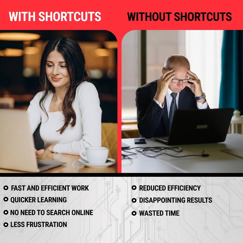 SYNERLOGIC Mac OS (M/Intel) + Word/Excel (for Mac) Quick Reference Keyboard Shortcut Stickers - for MacBook Air/Pro/iMac/Mac/mini (Black) - Image 3