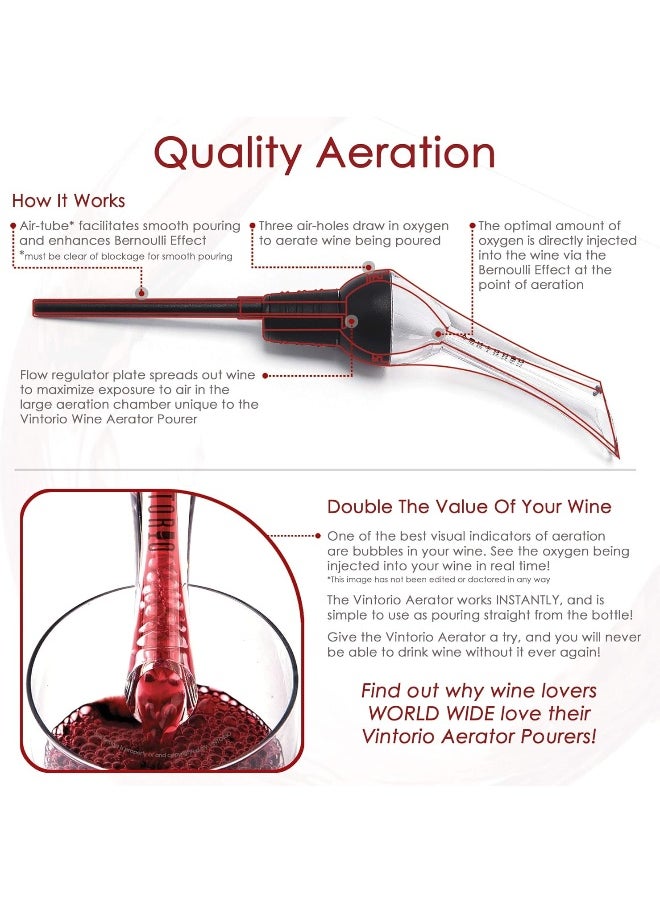 Vintorio - Vintorio Wine Aerator Pourer - Premium Aerating Pourer and Decanter Spout (Black) - Image 1