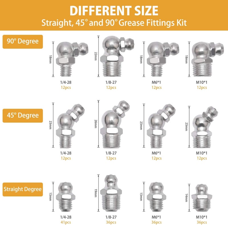 VIGRUE Grease Fittings, 245 Pieces SAE & Metric Grease Fitting Assortment Kit - Image 3